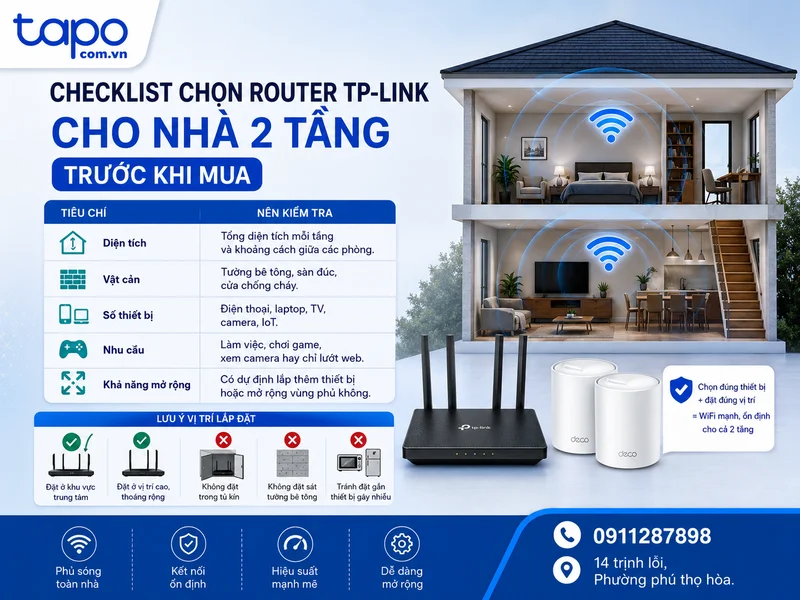 Checklist chọn router TP-Link cho nhà 2 tầng trước khi mua