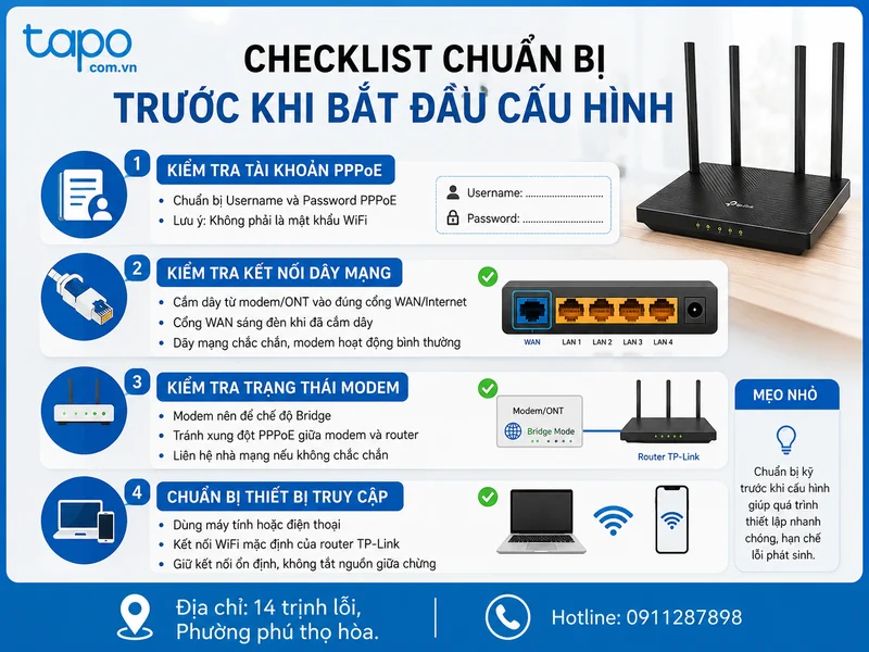 Checklist chuẩn bị trước khi bắt đầu cấu hình