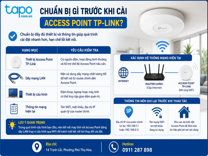 Chuẩn bị gì trước khi cài Access Point TP-Link?