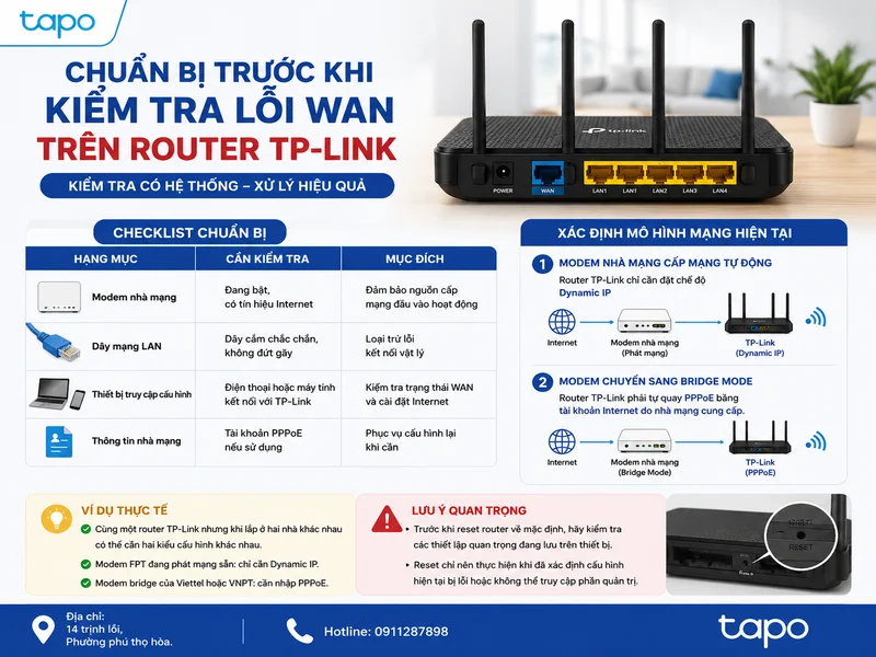 Chuẩn bị trước khi kiểm tra lỗi WAN trên router TP-Link