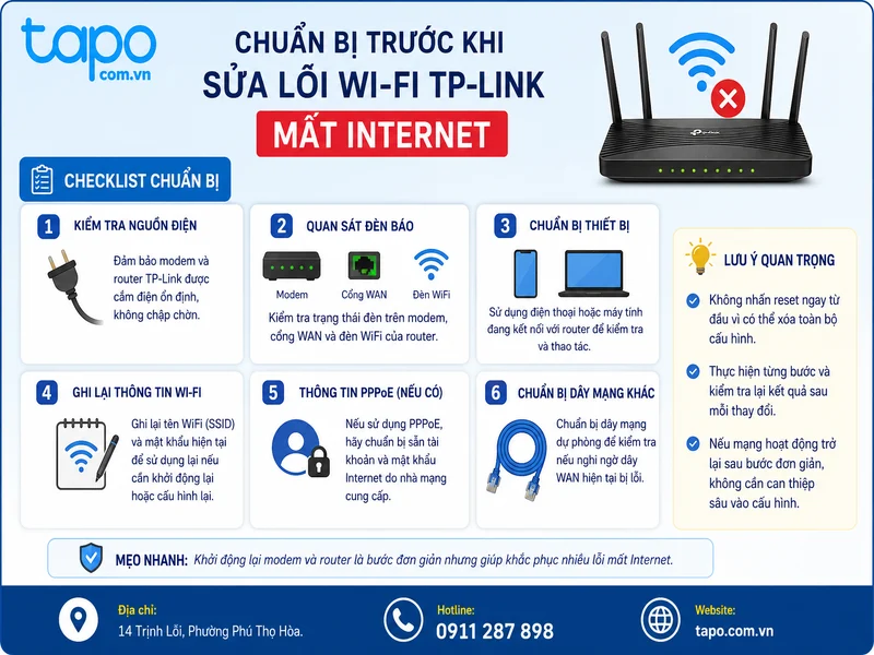 Chuẩn bị trước khi sửa lỗi WiFi TP-Link mất Internet