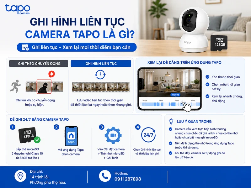 Ghi hình liên tục camera Tapo là gì?