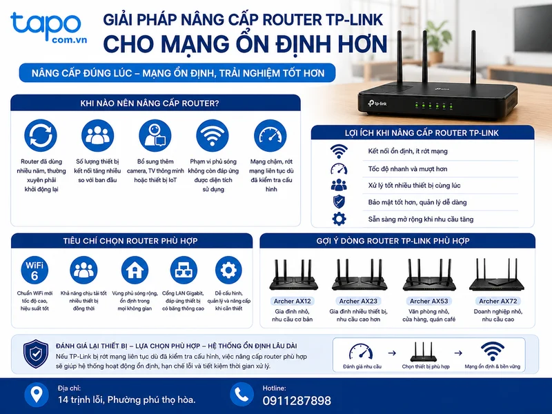 Giải pháp nâng cấp router TP-Link cho mạng ổn định hơn