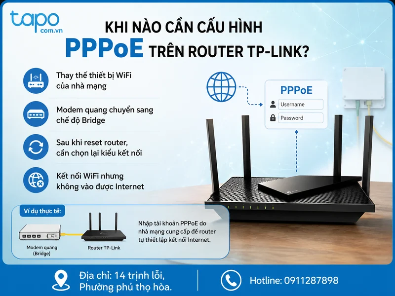 Khi nào cần cấu hình PPPoE trên router TP-Link?