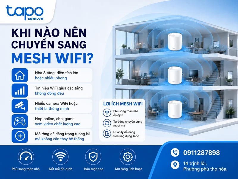 Khi nào nên chuyển sang hệ thống Mesh WiFi?