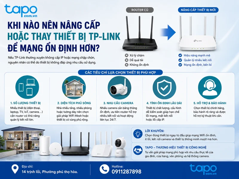 Khi nào nên nâng cấp hoặc thay đổi thiết bị TP-Link để mạng ổn định hơn