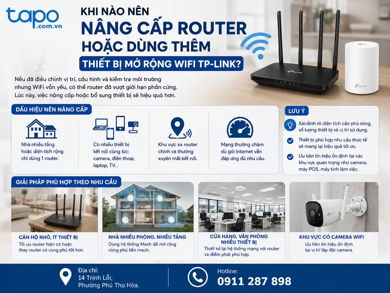 Khi nào nên nâng cấp router hoặc dùng thêm thiết bị mở rộng WiFi TP-Link?