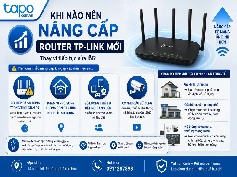 Khi nào nên nâng cấp router TP-Link mới thay vì tiếp tục sửa lỗi?