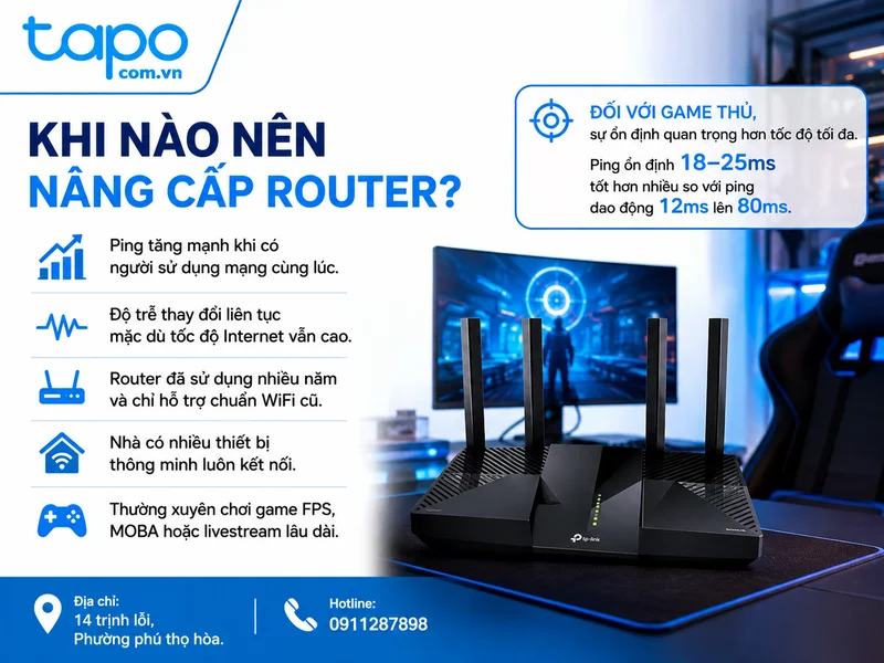 Khi nào nên nâng cấp router?
