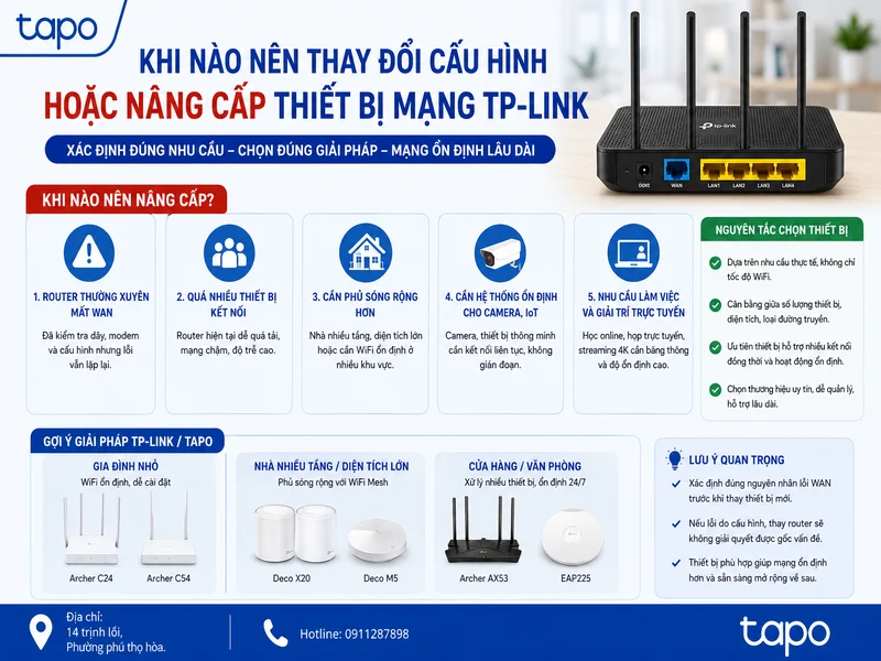 Khi nào nên thay đổi cấu hình hoặc nâng cấp thiết bị mạng TP-Link