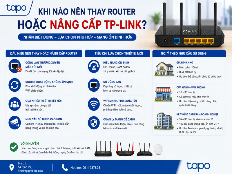 Khi nào nên thay router hoặc nâng cấp thiết bị mạng TP-Link?