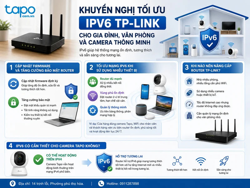 Khuyến nghị tối ưu IPv6 TP-Link cho gia đình, văn phòng và camera thông minh
