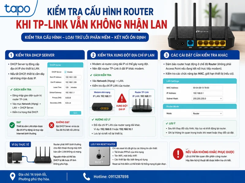 Kiểm tra cấu hình router khi TP-Link vẫn không nhận LAN