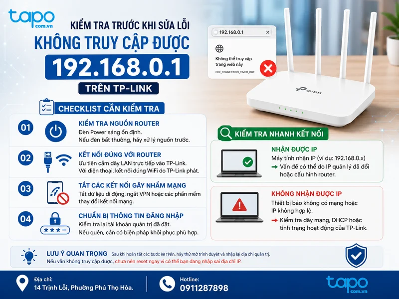 Kiểm tra trước khi sửa lỗi không truy cập được 192.168.0.1 trên TP-Link