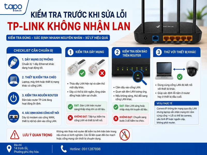 Kiểm tra trước khi sửa lỗi TP-Link không nhận LAN