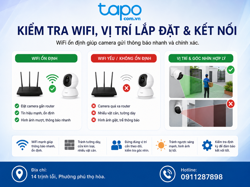 Kiểm tra WiFi, vị trí lắp đặt và độ ổn định kết nối