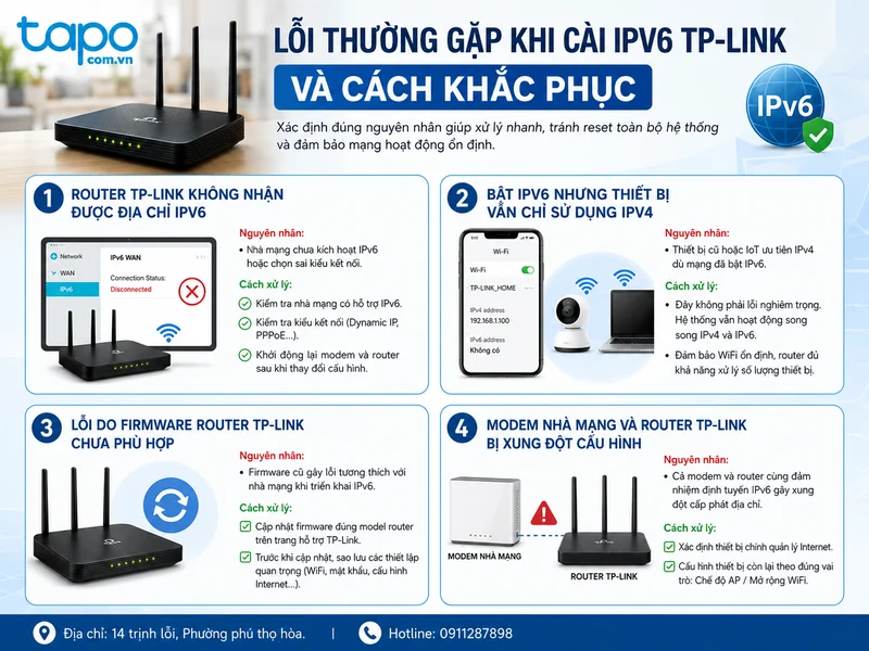 Lỗi thường gặp khi cài IPv6 TP-Link và cách khắc phục