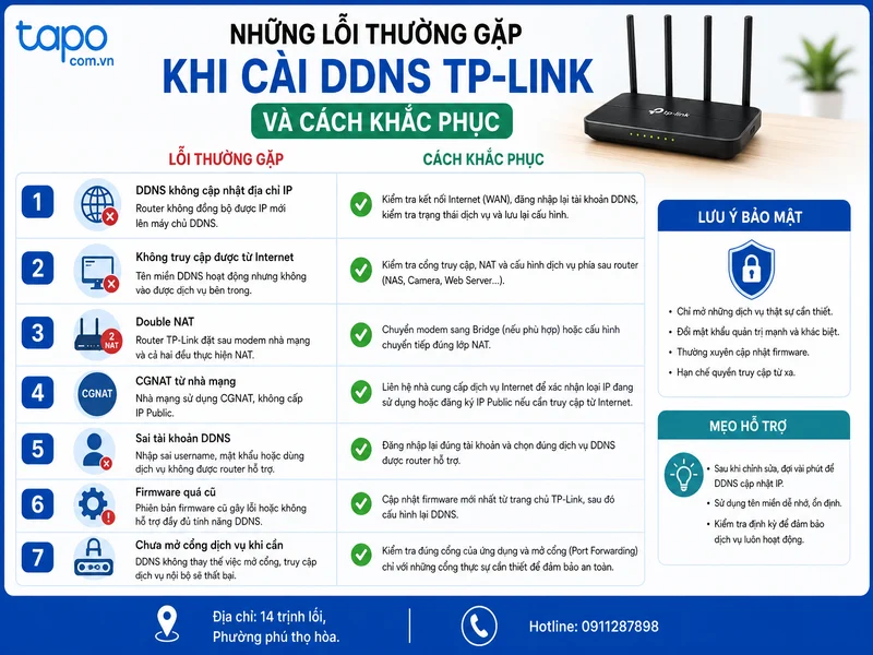 Những lỗi thường gặp khi cài DDNS TP-Link và cách khắc phục
