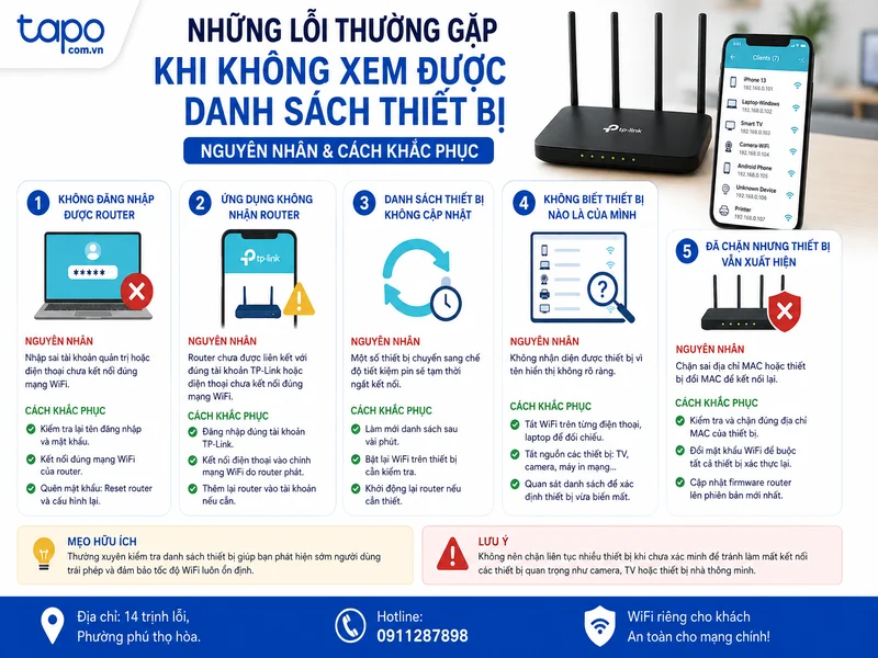 Những lỗi thường gặp khi không xem được danh sách thiết bị