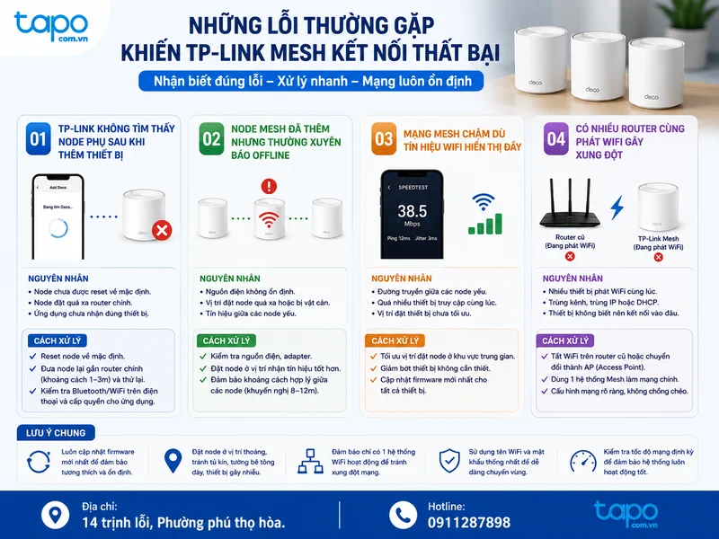 Những lỗi thường gặp khiến TP-Link Mesh kết nối thất bại