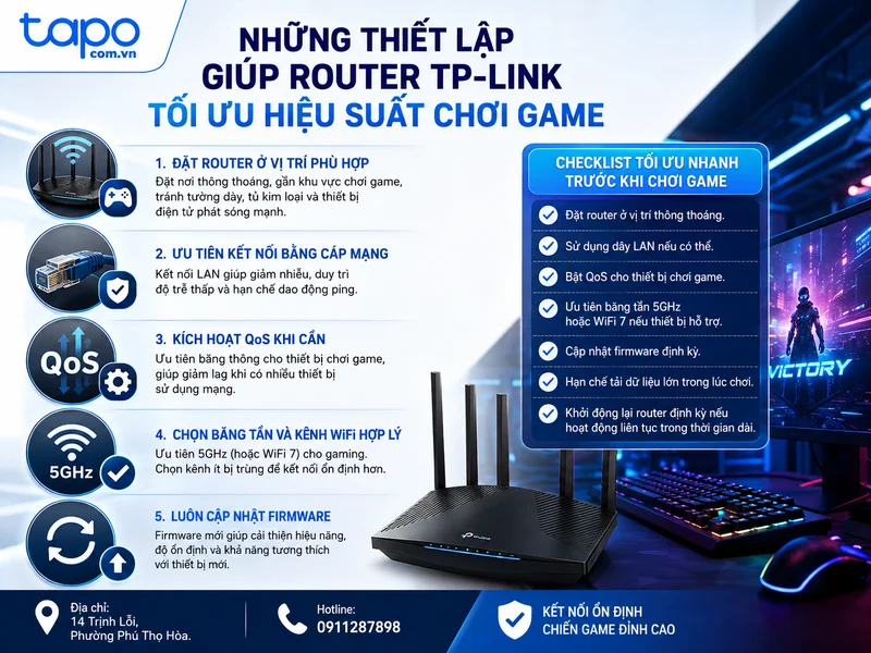 Những thiết lập giúp router TP-Link tối ưu hiệu suất chơi game