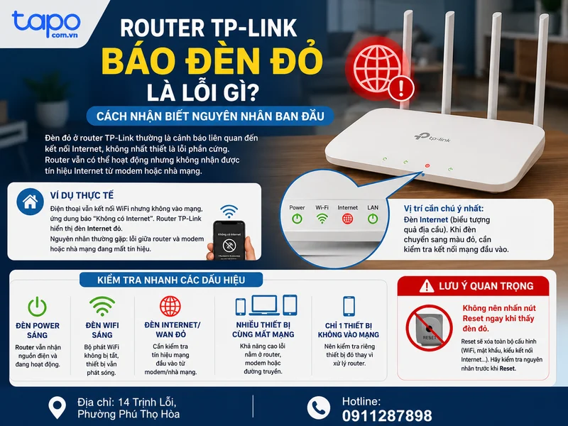 Router TP-Link báo đèn đỏ là lỗi gì? Cách nhận biết nguyên nhân ban đầu