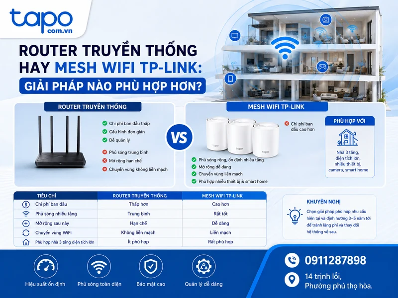 Router truyền thống hay Mesh WiFi TP-Link: Giải pháp nào phù hợp hơn?