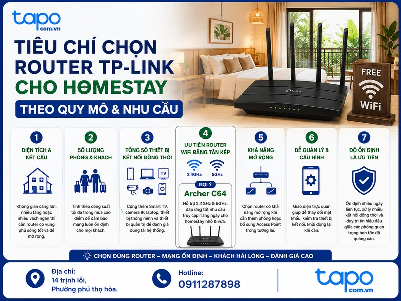 Tiêu chí chọn router TP-Link cho homestay theo quy mô và nhu cầu