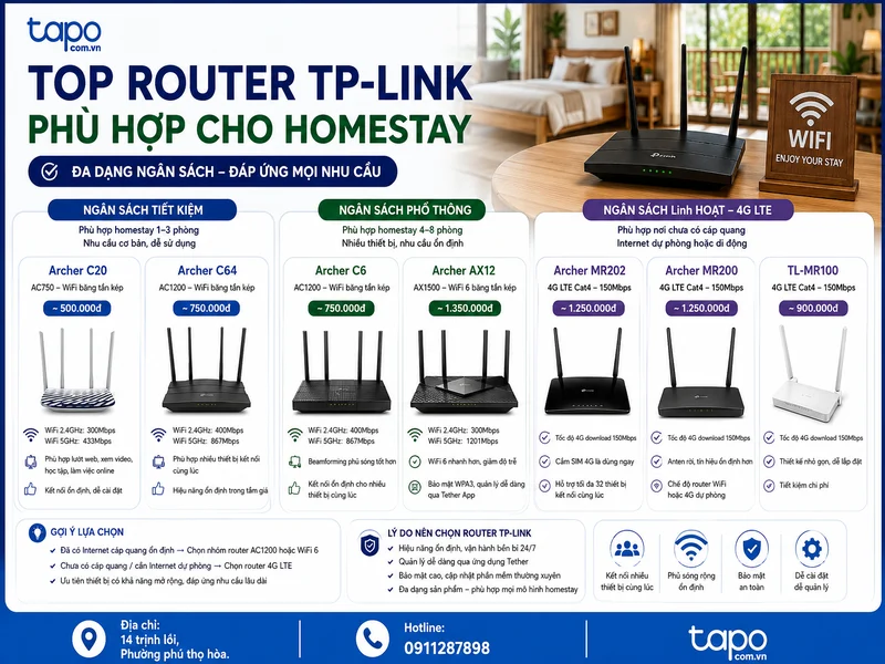 Top router TP-Link phù hợp cho homestay theo từng ngân sách