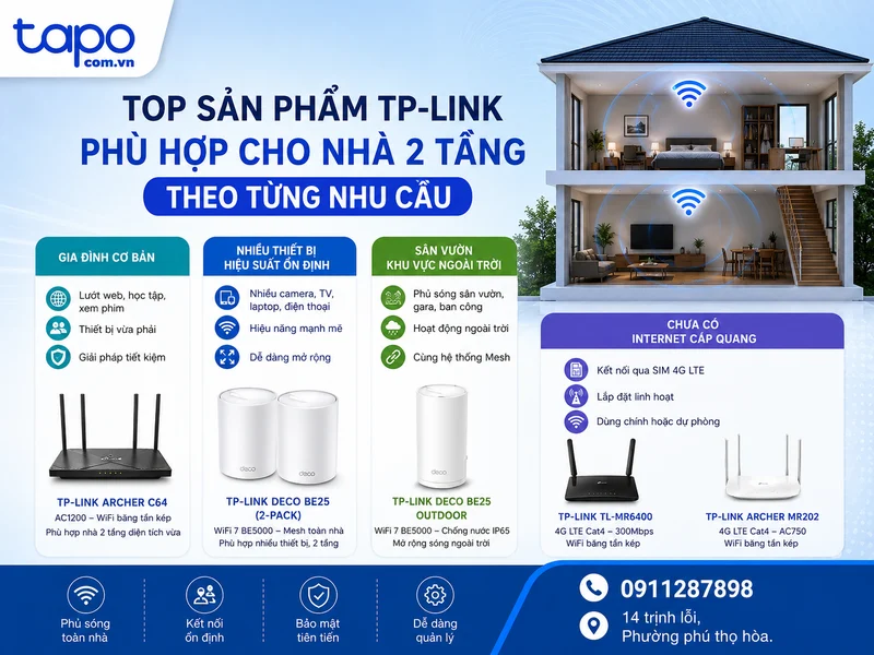 Top sản phẩm TP-Link phù hợp cho nhà 2 tầng theo từng nhu cầu