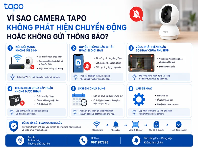 Vì sao camera Tapo không phát hiện chuyển động hoặc không gửi thông báo?