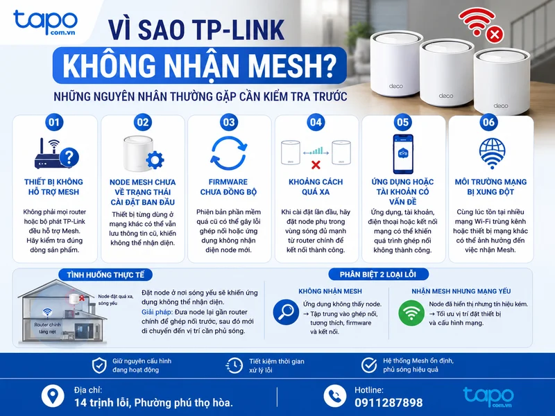 Vì sao TP-Link không nhận mesh? Những nguyên nhân thường gặp cần kiểm tra trước