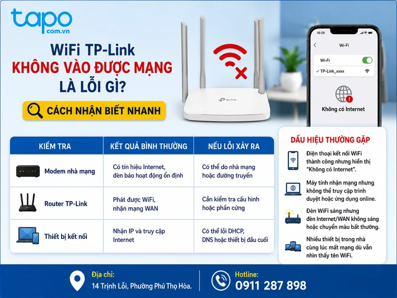 WiFi TP-Link không vào được mạng là lỗi gì? Cách nhận biết nhanh