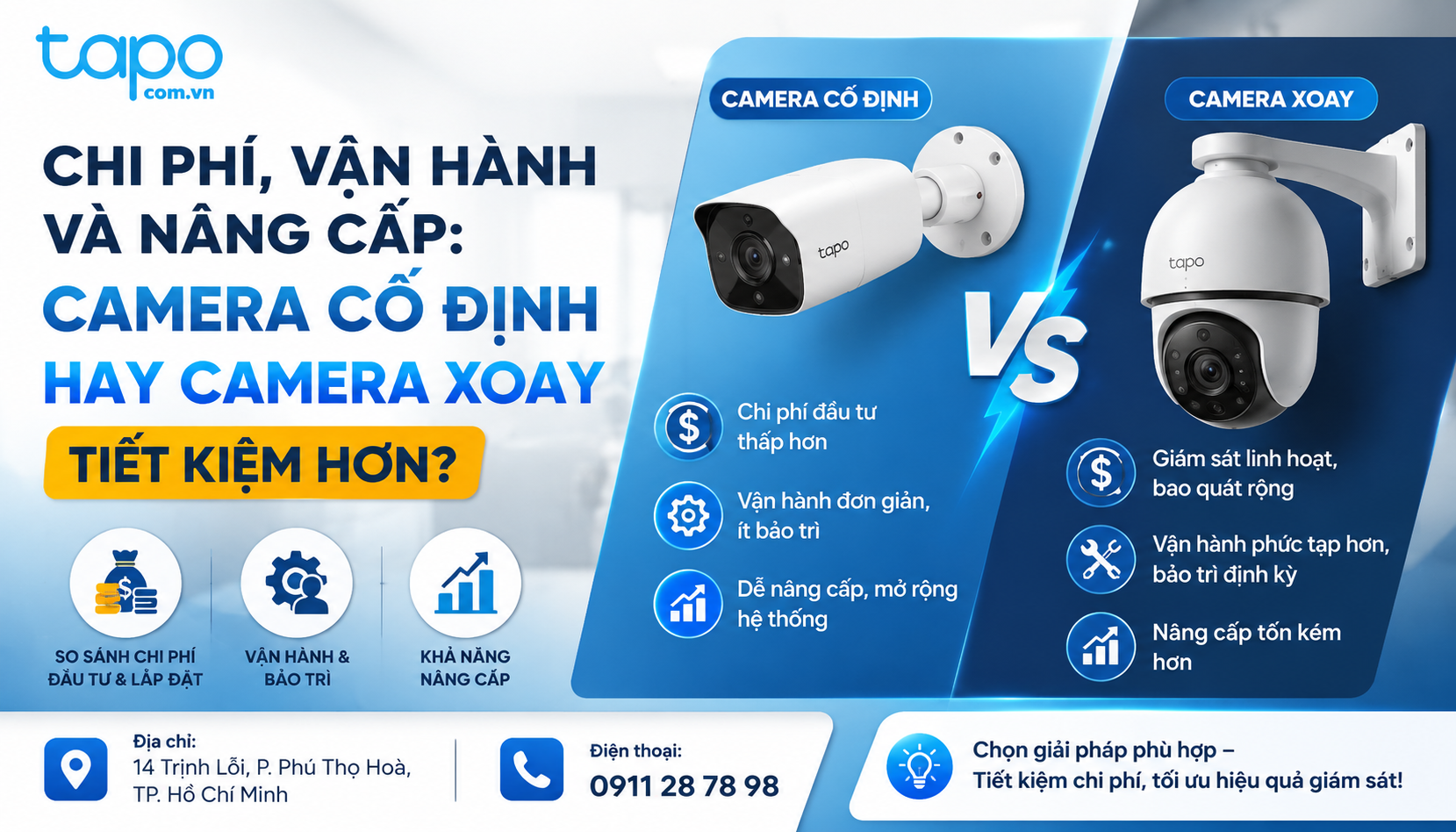 Chi phí, vận hành và nâng cấp: Camera cố định hay camera xoay tiết kiệm hơn?