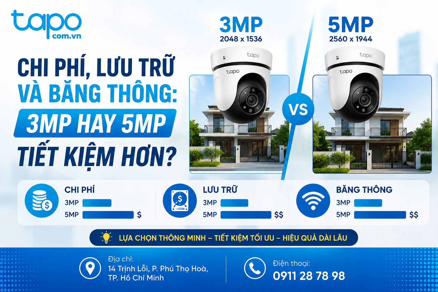 Chi phí, lưu trữ và băng thông: 3MP hay 5MP tiết kiệm hơn?