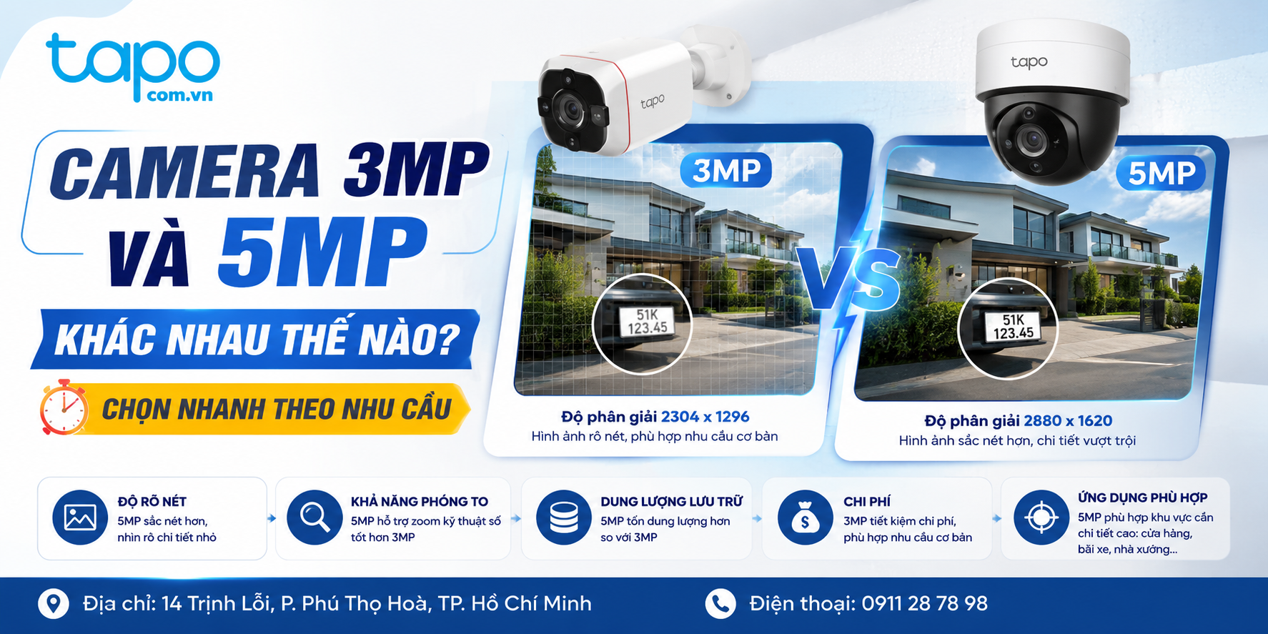 Camera 3MP và 5MP khác nhau thế nào? Chọn nhanh theo nhu cầu