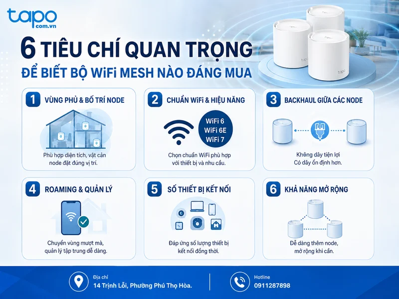 6 tiêu chí quan trọng để biết bộ wifi Mesh nào đáng mua