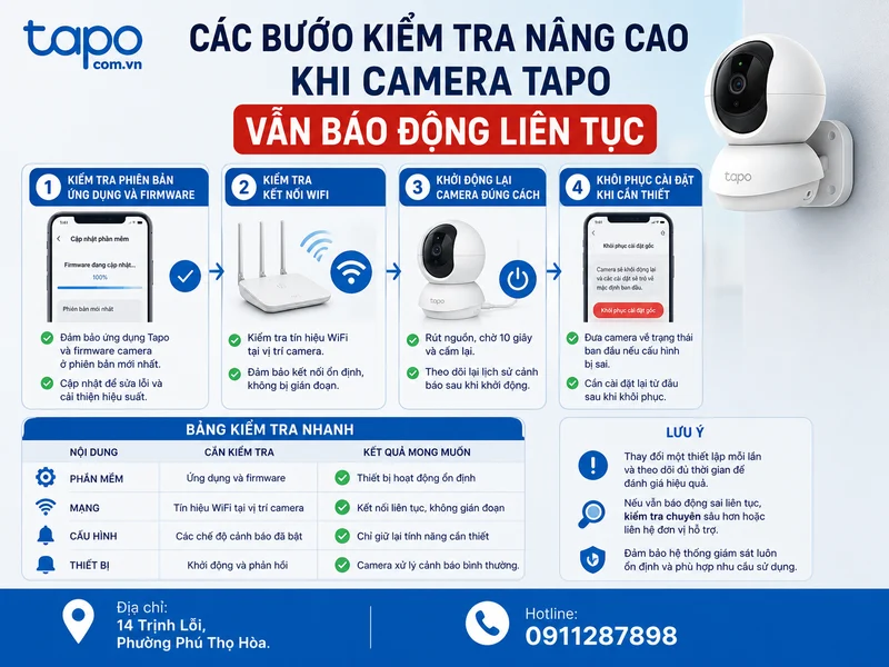 Các bước kiểm tra nâng cao khi camera Tapo vẫn báo động liên tục