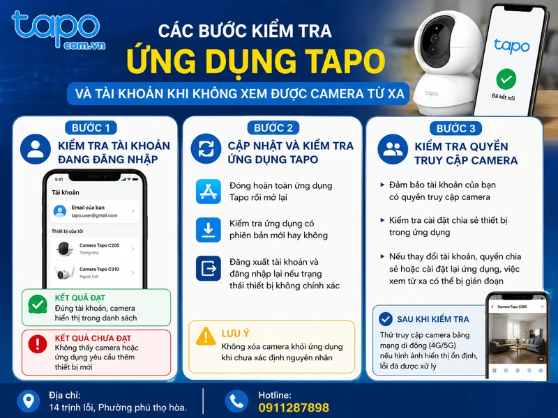 Các bước kiểm tra ứng dụng Tapo và tài khoản khi không xem được camera từ xa
