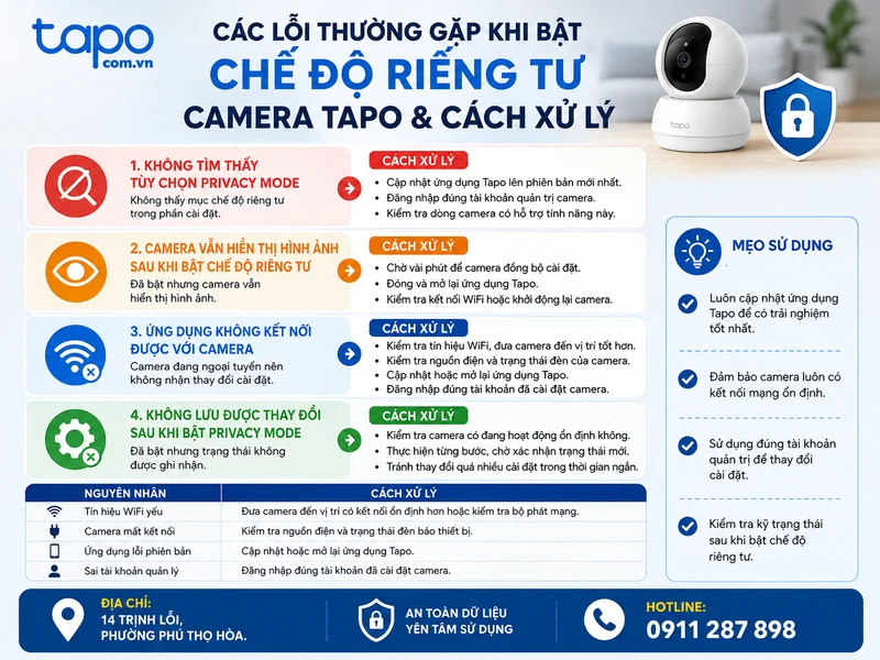 Các lỗi thường gặp khi bật chế độ riêng tư camera Tapo và cách xử lý