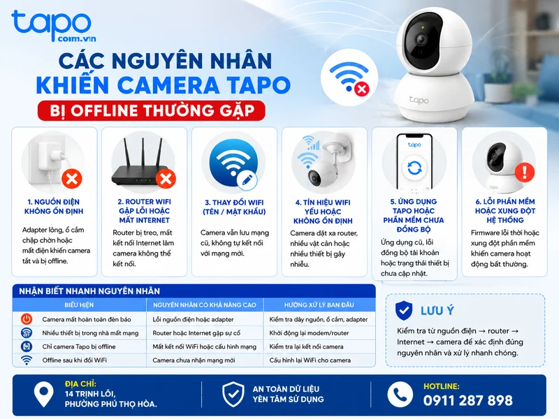 Các nguyên nhân khiến camera Tapo bị offline thường gặp