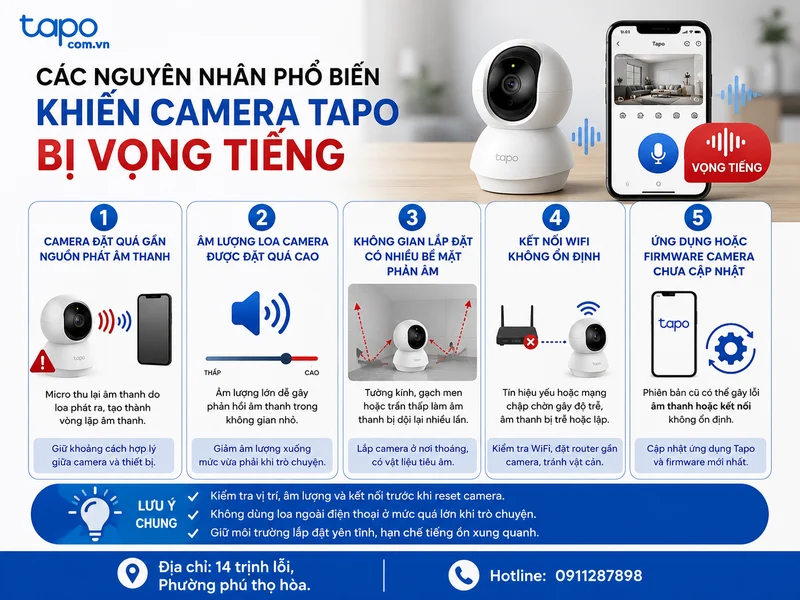 Các nguyên nhân phổ biến khiến camera Tapo bị vọng tiếng