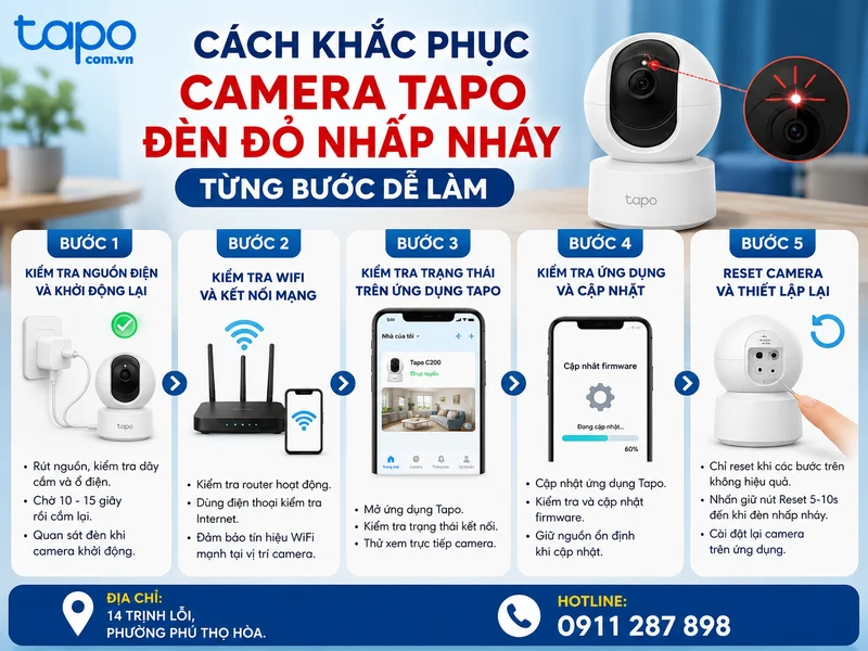 Cách khắc phục camera Tapo đèn đỏ nhấp nháy từng bước