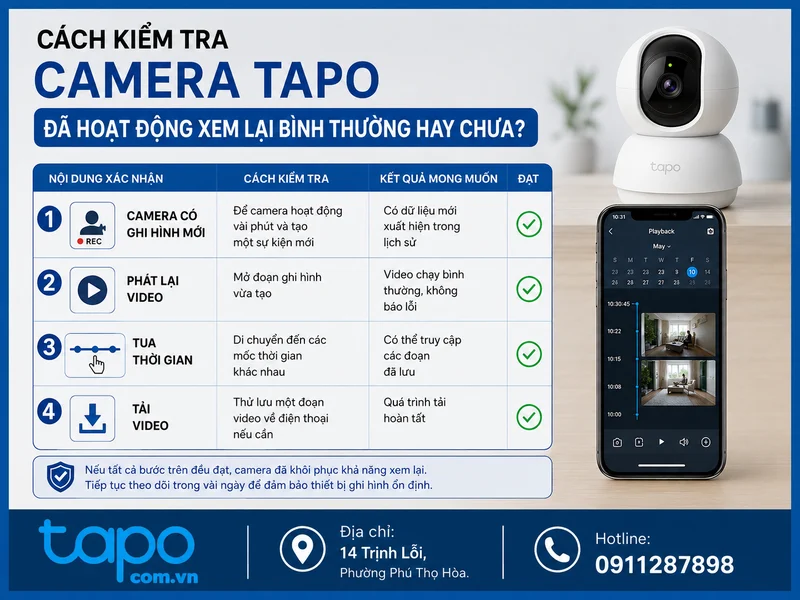 Cách kiểm tra camera Tapo đã hoạt động xem lại bình thường hay chưa