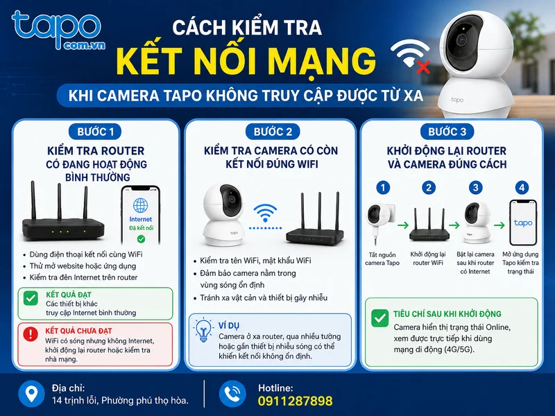 Cách kiểm tra kết nối mạng khi camera Tapo không truy cập được từ xa