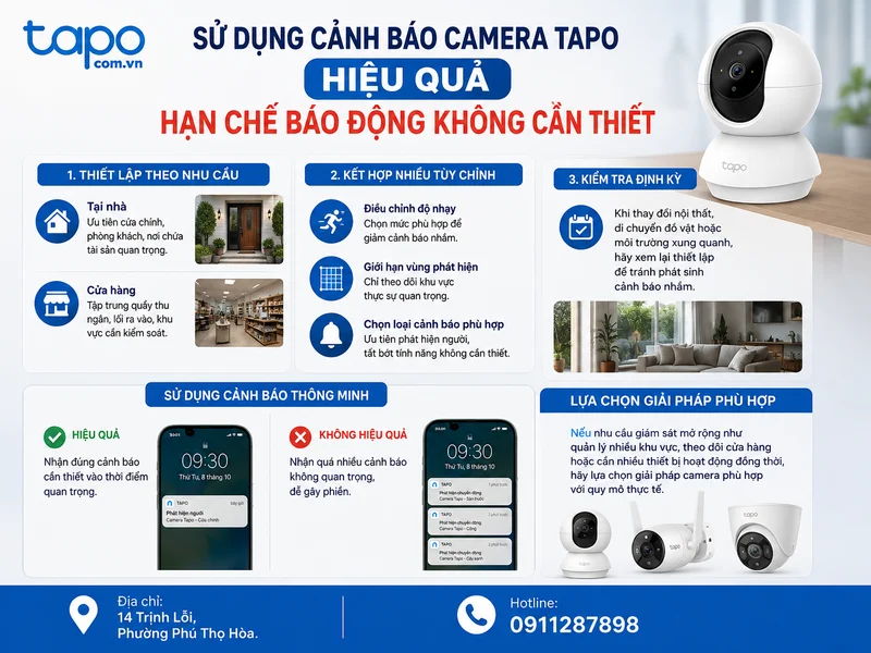Cách sử dụng cảnh báo camera Tapo hiệu quả và hạn chế báo động không cần thiết
