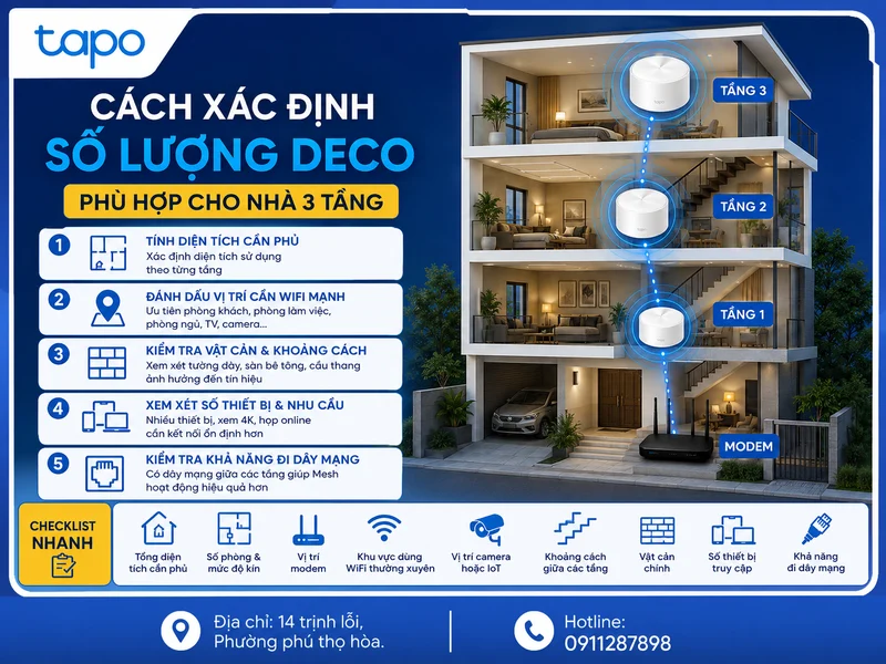 Cách xác định số lượng Deco phù hợp cho nhà 3 tầng