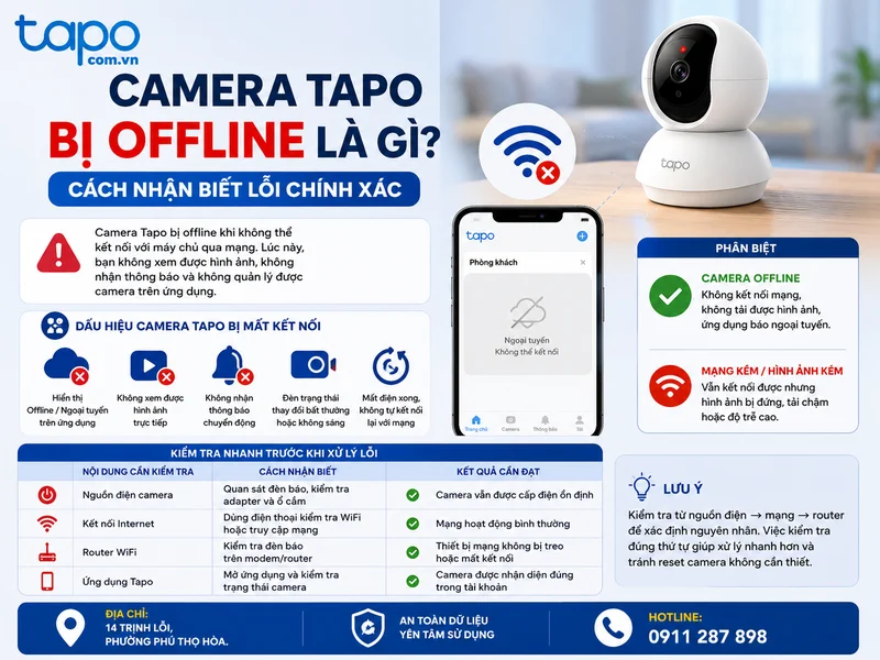 Camera Tapo bị offline là gì? Cách nhận biết lỗi chính xác