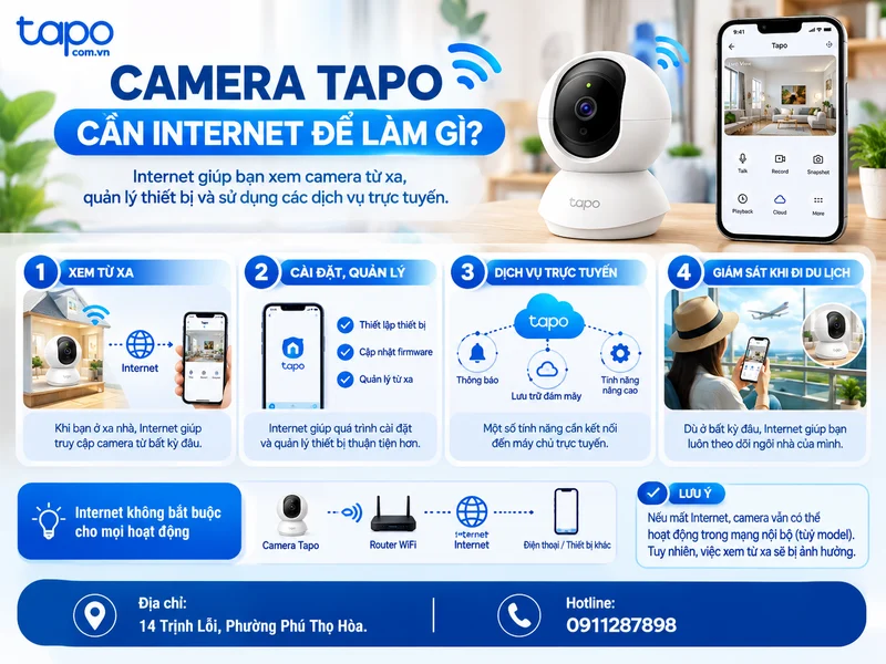 Camera Tapo cần Internet để làm gì?