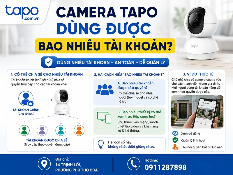 Camera Tapo dùng được bao nhiêu tài khoản?